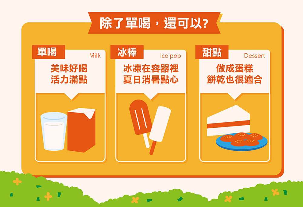 《快速成團》陪我長大的【光泉牛乳】🥛安心喝 🌳好健康:圖片 3